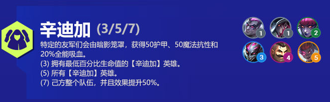 云顶之弈S6辛迪加转职怎么合成